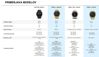 GARMIN športna ura FENIX® 8 010-02904-11 AMOLED sapphire titanium with spark orange graphite silicone band, 47 mm