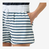 HELLY HANSEN ž hlače 54577 001 THALIA SHORTS white navy